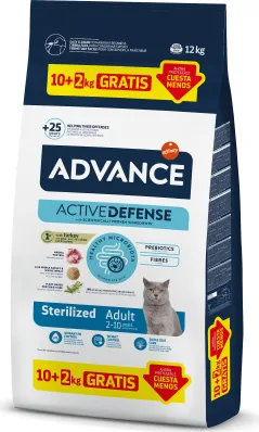 Advance Cat Adult Sterilized Turkey pilnvērtīga sausā barība pieaugušiem sterilizētiem kaķiem (tītars) 10kg+2kg